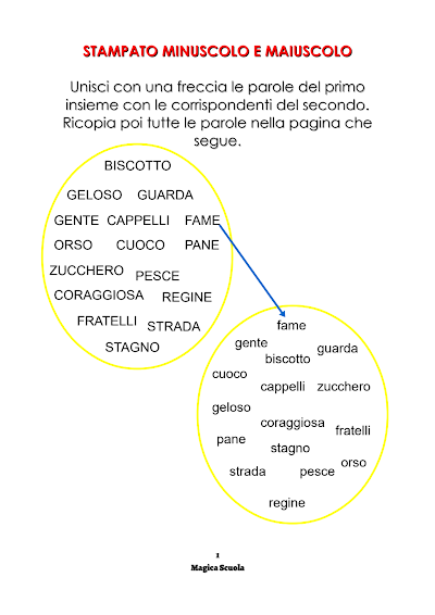 Anteprima della prima pagina: Stampato minuscolo e maiuscolo