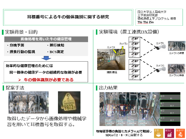 Cattle Identification Using Ear Tag Numbers
