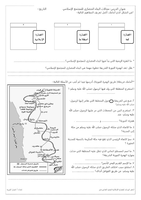 ملخص شرح درس الليجندات وتكوين المعقدات - كيمياء الصف 12 الفصل 2