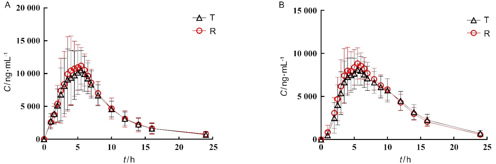 Calcium Silicate Hydrate: A Comprehensive Review of Its Structure, Properties, and Applications in Construction Materials
