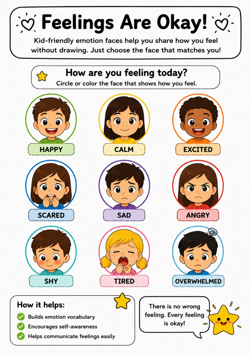Feelings Are Okay Emotion Chart