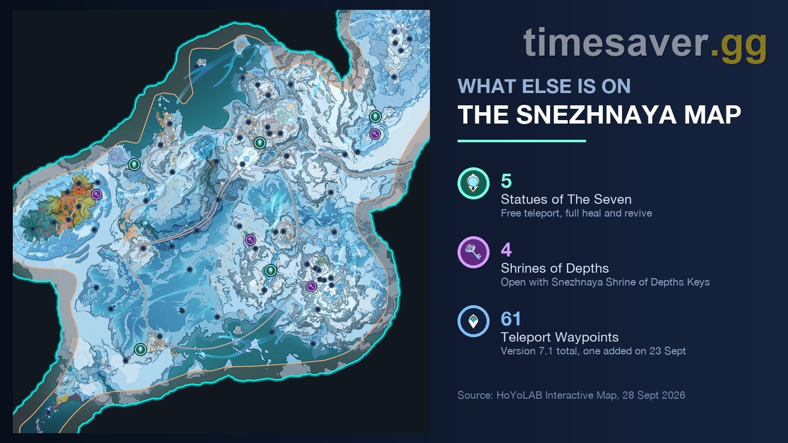 Statues of The Seven, Shrines of Depths and all 61 Teleport Waypoints on the Snezhnaya map