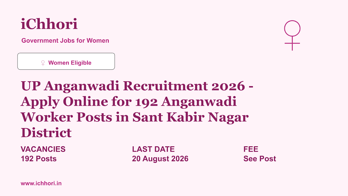 UP Anganwadi Recruitment 2026 - Apply Online for 192 Anganwadi Worker Posts in Sant Kabir Nagar District - iChhori