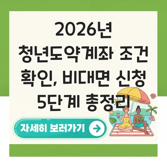 청년도약계좌 가입 조건 확인 및 비대면 신청 방법 가이드 대표 이미지