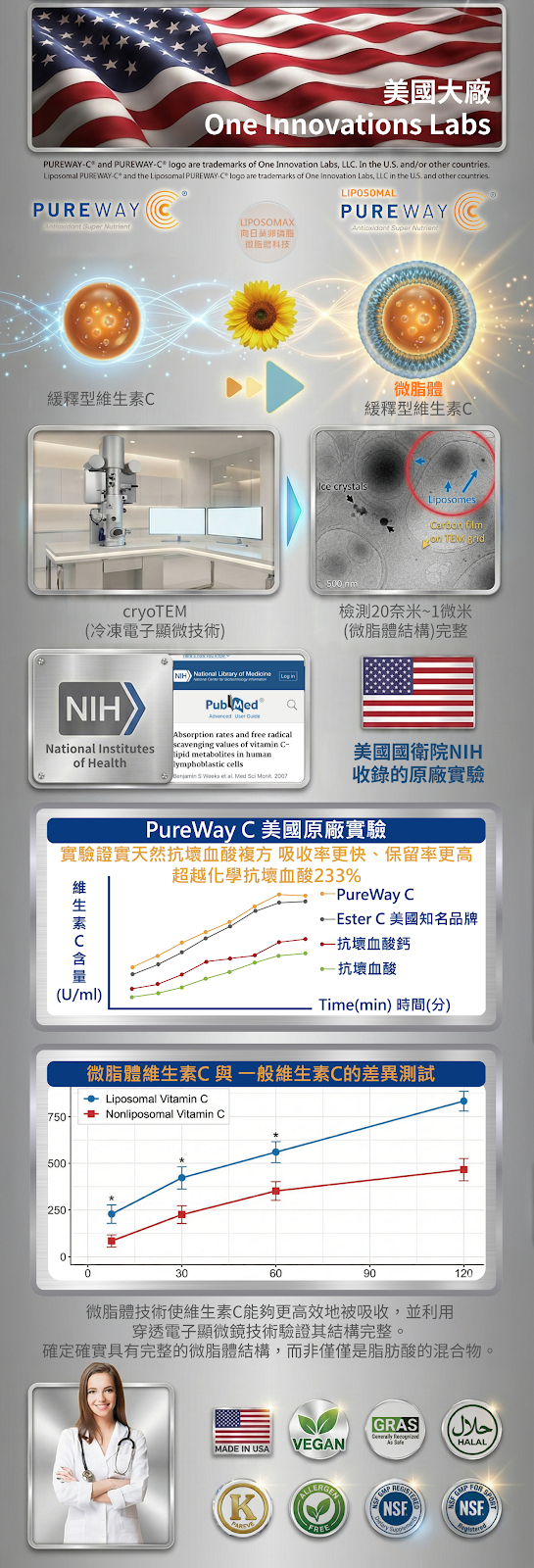 THMIS 肽美斯 產品說明 9