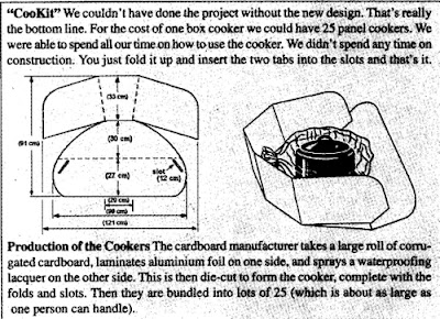 Cook It 2001