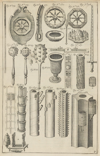 Plate P Pyrotechnic shield pyrotechnic hand weapons fire wheels and their parts