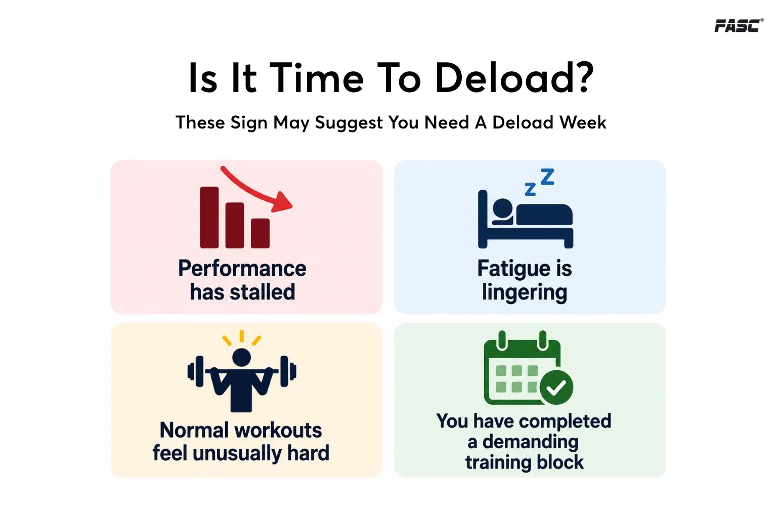 Is it Time to deload?