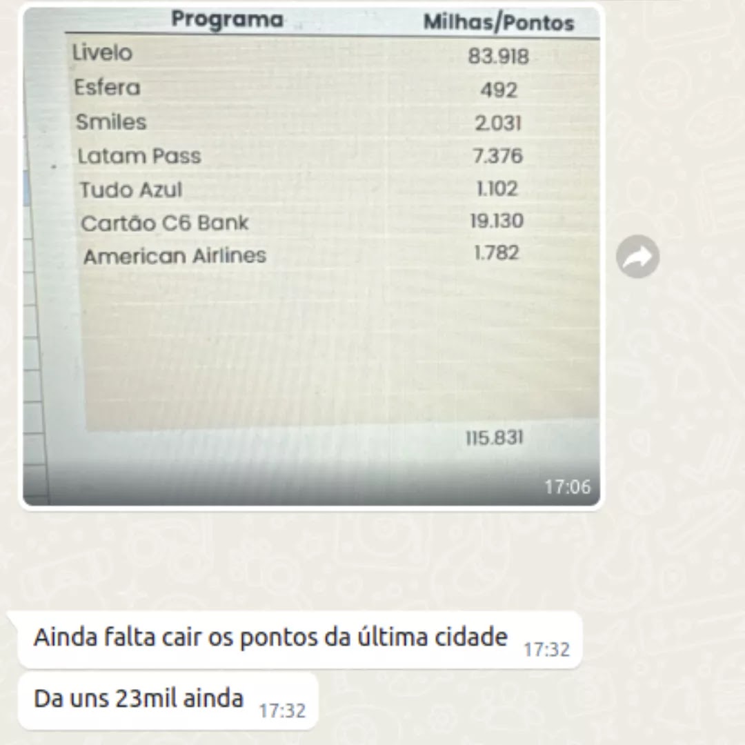 Resultado de aluna