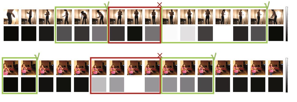 Temporal fidelity enhancement for video action recognition
