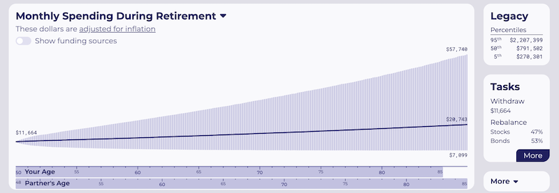 NewRetirement output seems counter to my own math - Bogleheads.org