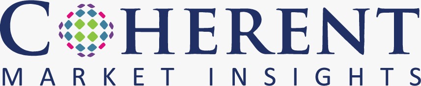 Coherent Market Insights