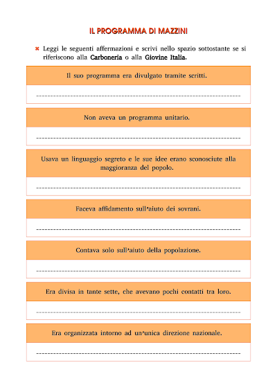 Anteprima della prima pagina: Il programma di Mazzini