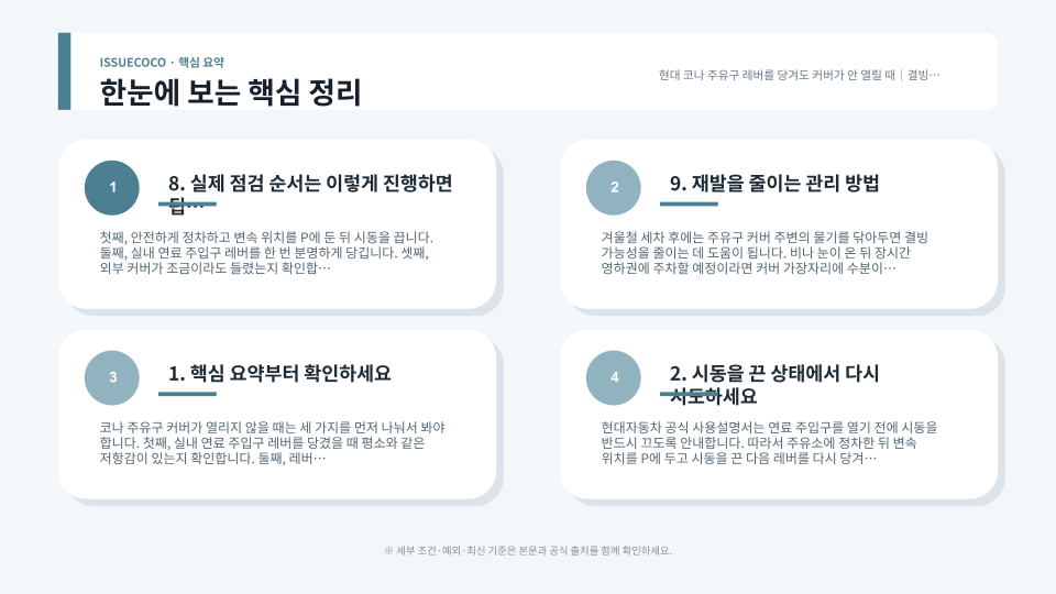 현대 코나 실내 연료 주입구 레버와 외부 주유구 커버의 점검 순서를 보여주는 자동차 관리 장면