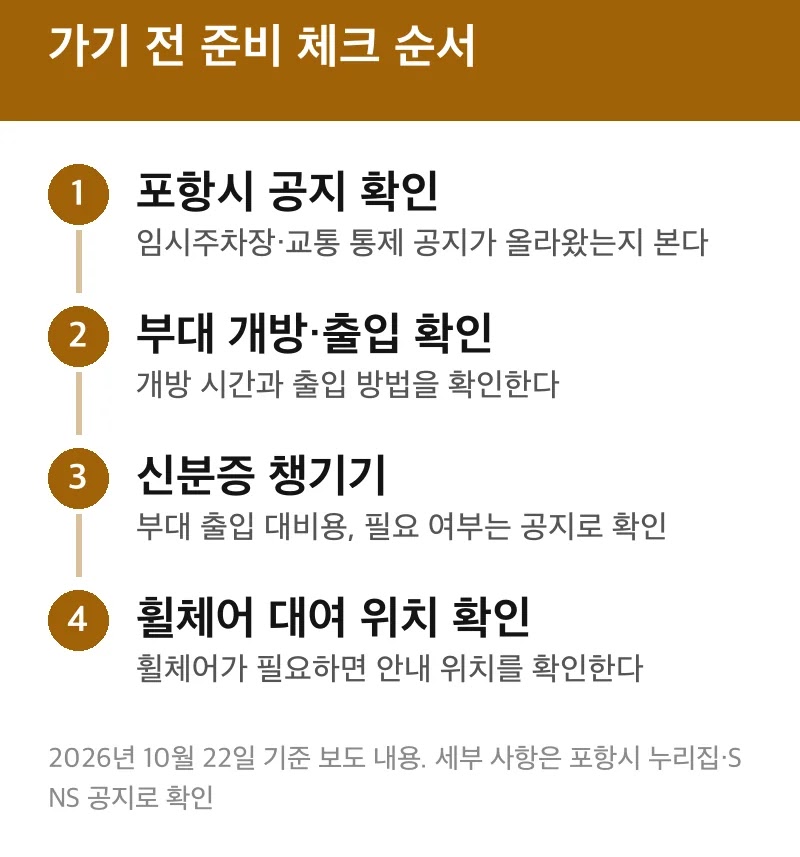 가기 전 준비 체크 순서