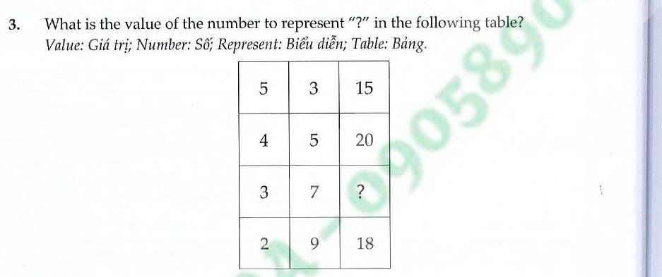 Hình của câu 3