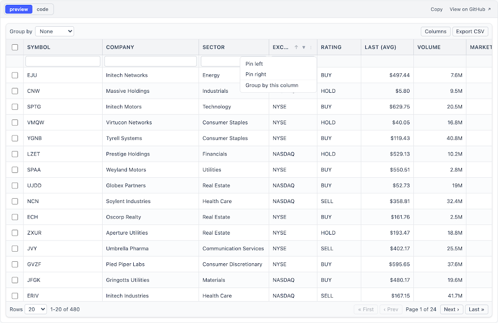 Any column with enableRowGroup offers "Group by this column" in its menu