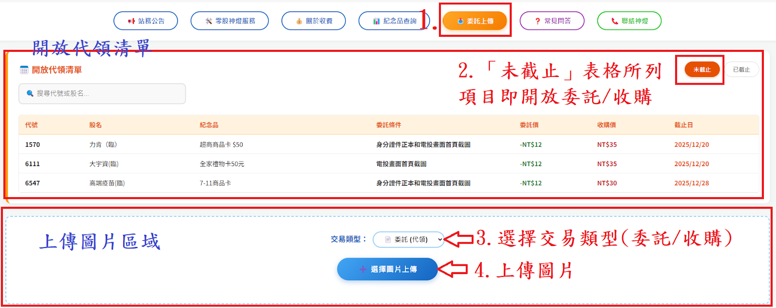 上傳步驟1~4
