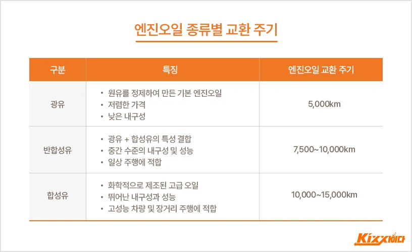 섹션 1 이미지