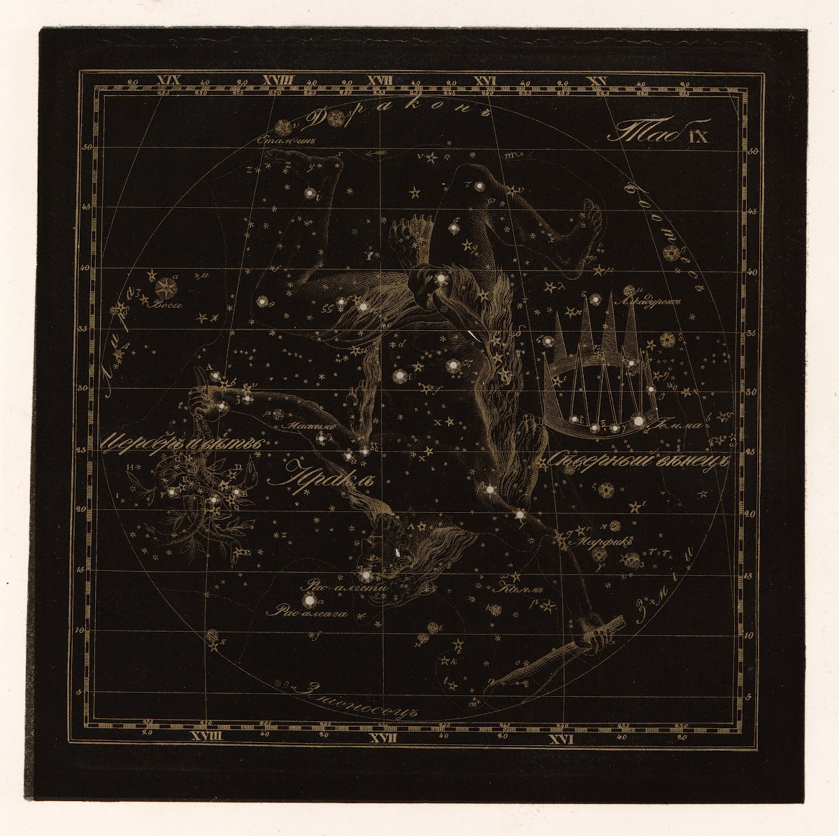 Presentation of Constellations in 30 tables with Description and Guide to findin