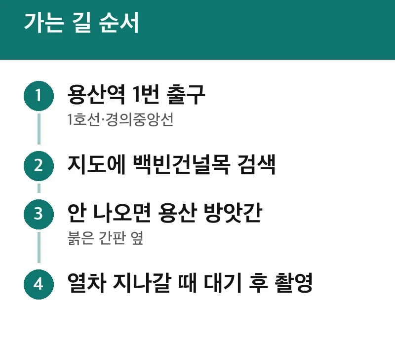 가는 길 순서