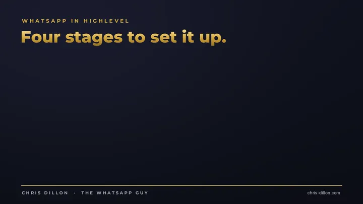 Four stages to set up WhatsApp in HighLevel