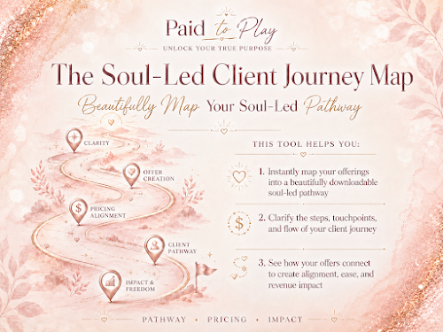 The Soul-Led Client Journey Map