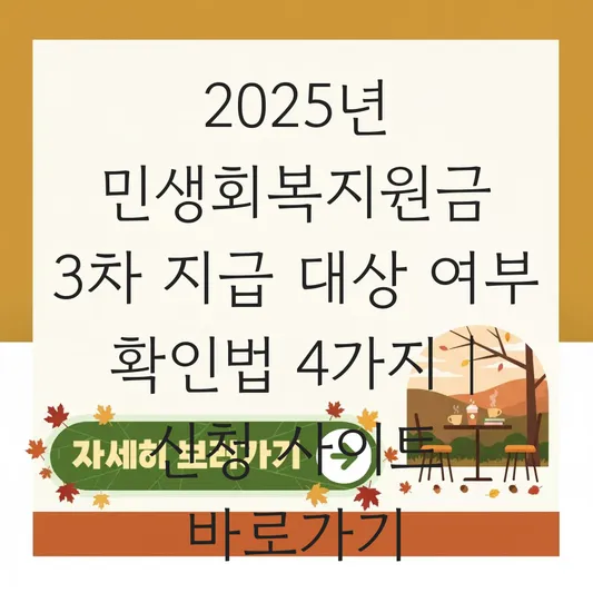2025년 민생회복지원금 3차 지급 대상 여부 및 지자체별 신청 사이트 바로가기 대표 이미지