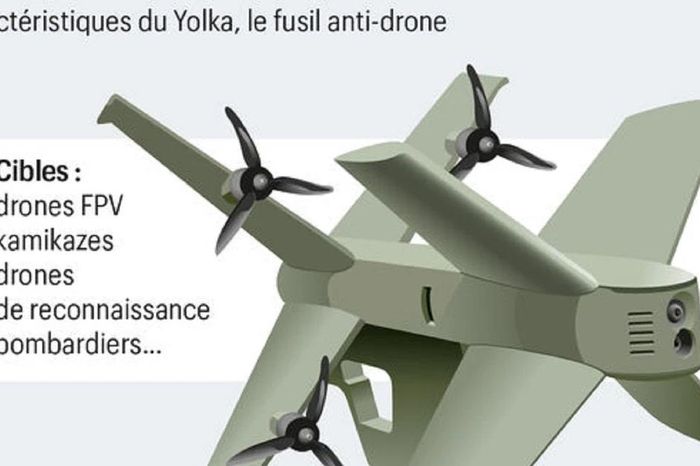 Cận cảnh loại UAV đánh chặn động năng bảo vệ Tổng thống Nga - Báo Tri thức &amp; Cuộc sống