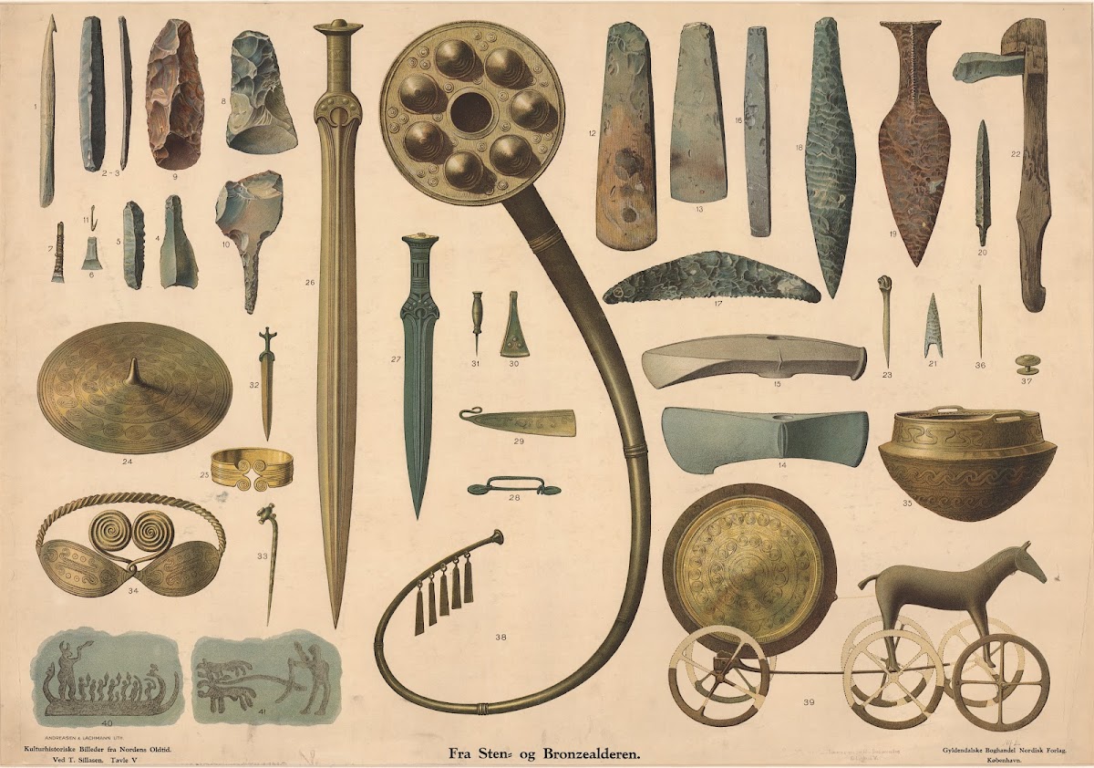 Stone And Bronze Age Artifacts 1907