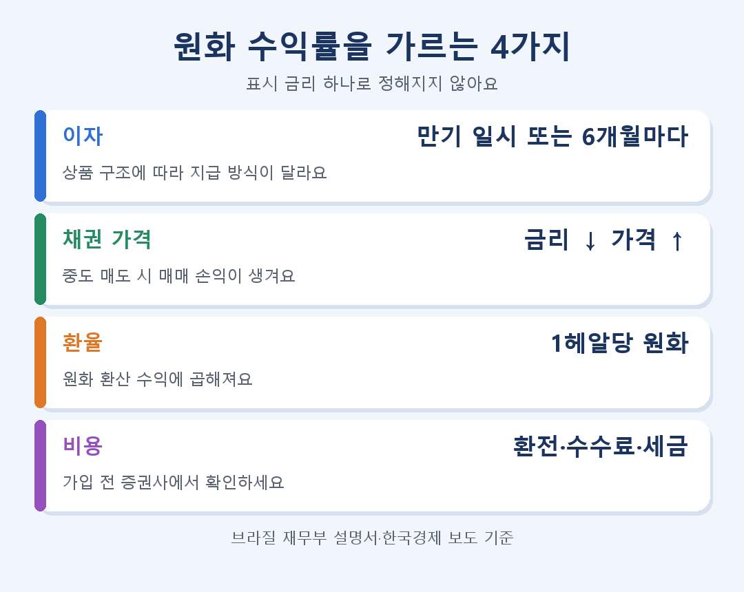 섹션 2 이미지