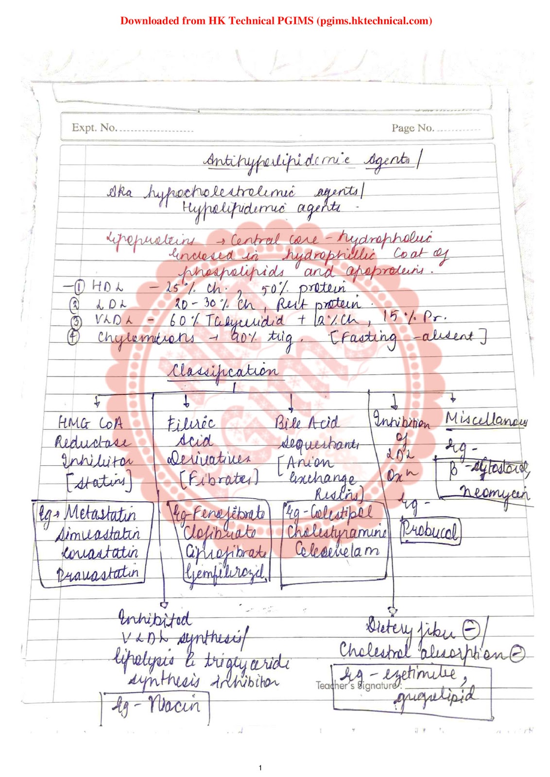 BP501T Medicinal Chemistry II BPharmacy 5th Semester