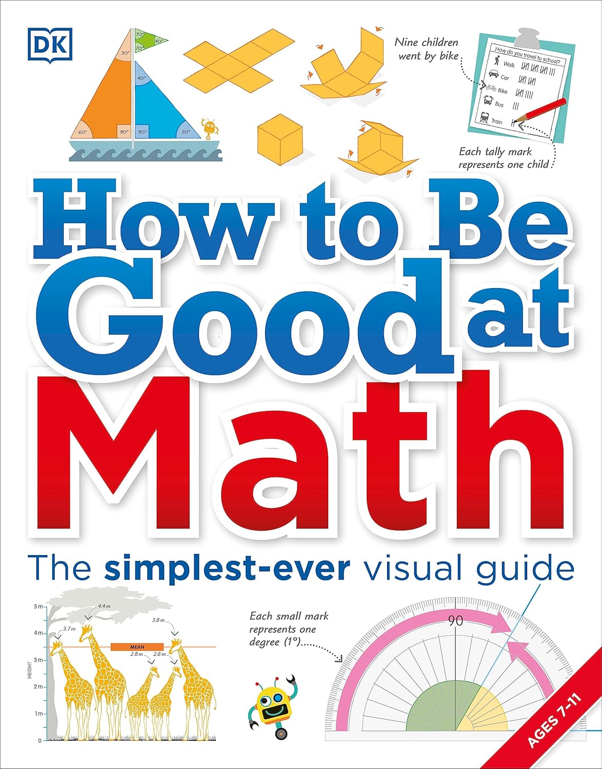 How to be Good at Maths: The Simplest-Ever Visual Guide