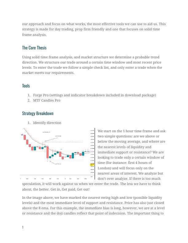 Strategy chart 2