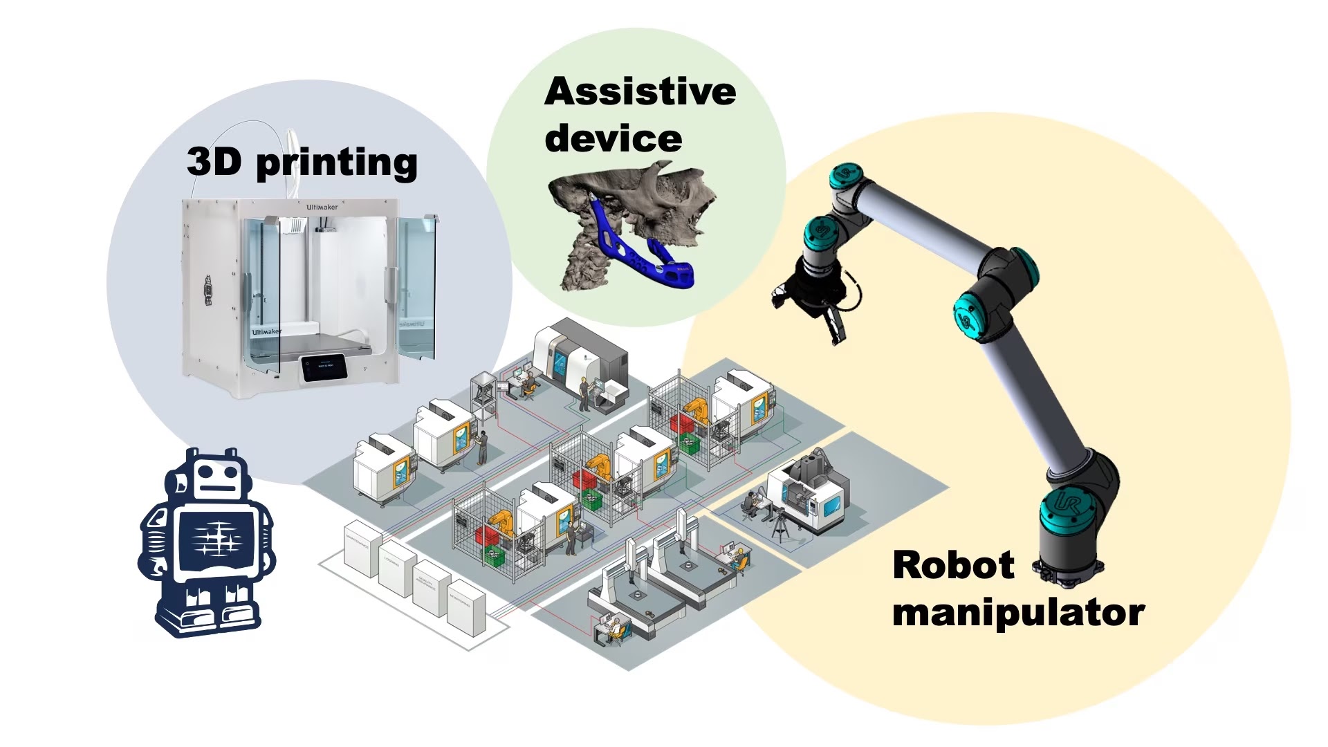 Smart%20Manufacturing