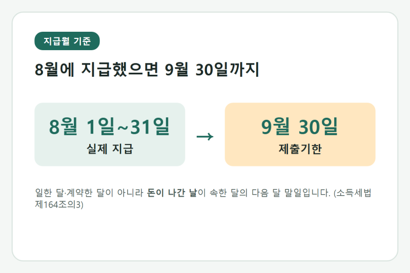 섹션 3 이미지
