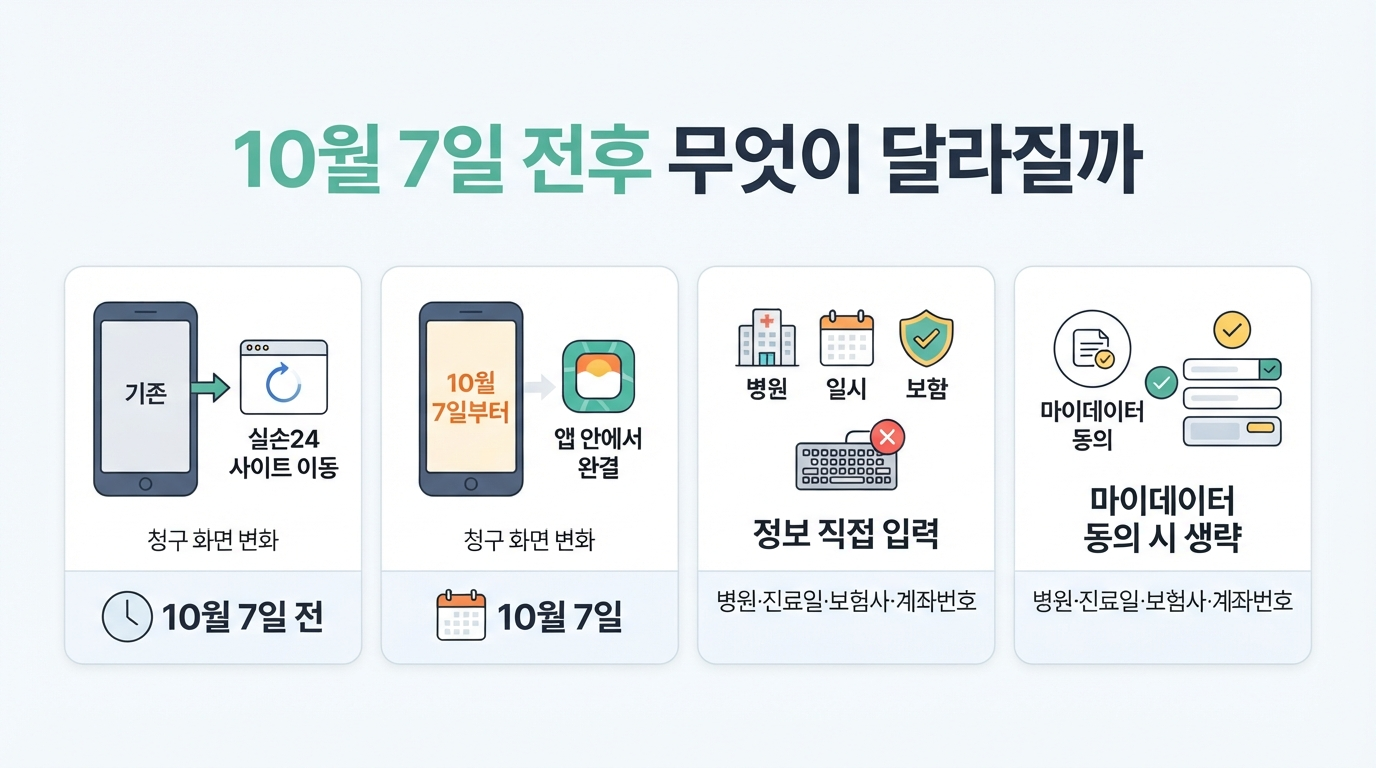 섹션 2 이미지