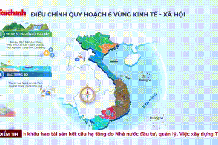 Quy hoạch quốc gia điều chỉnh: Hiện thức hóa tư duy phát triển mới - Thời báo Tài chính