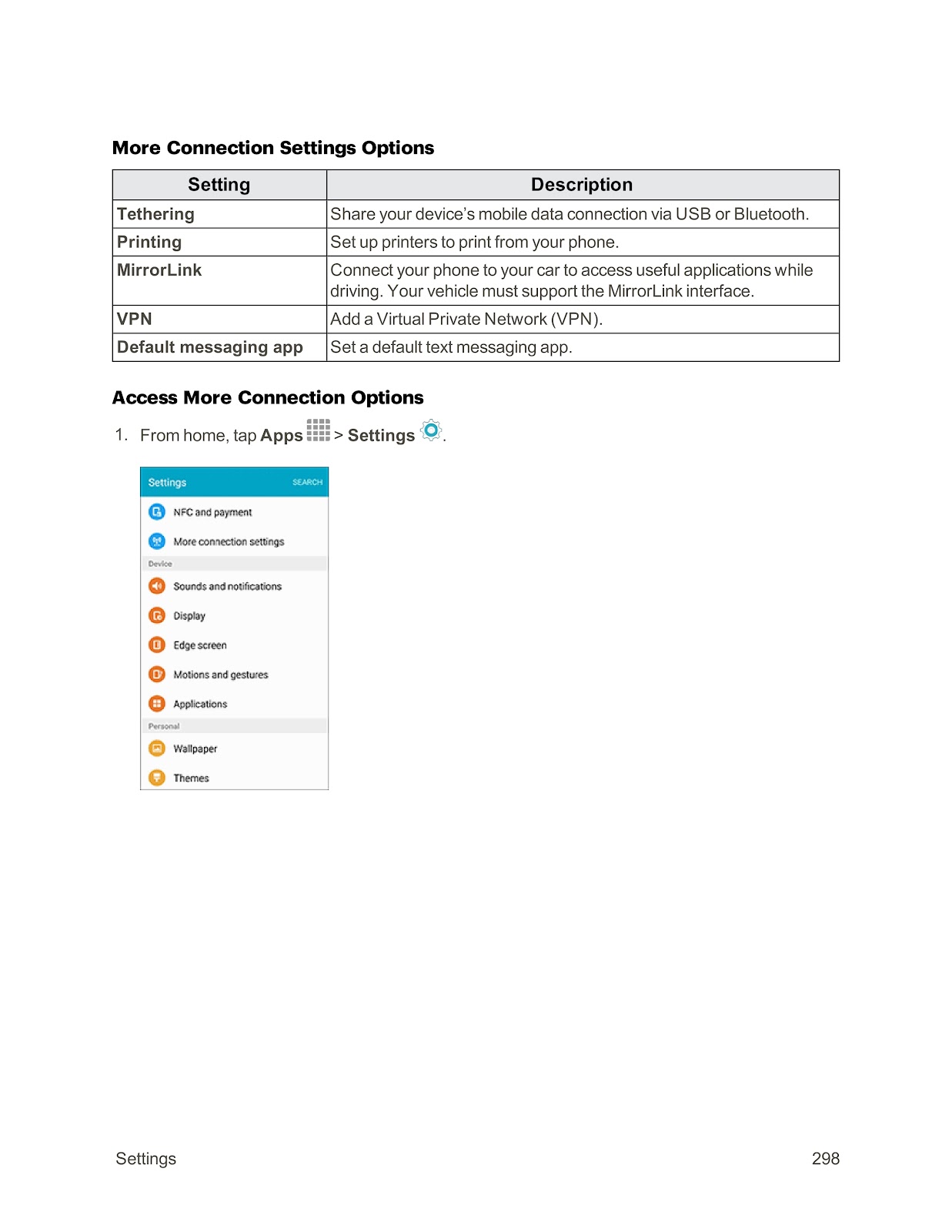 SPRINT SAMSUNG GALAXY S6 EDGE (01) PAGE 308