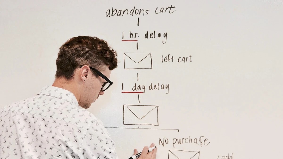 생산성 극대화를 위한 아침 루틴과 디지털 툴 연동 방법