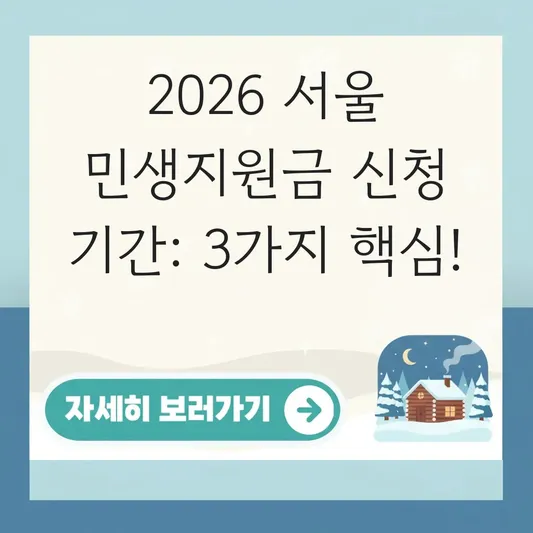 2026 민생지원금 서울 신청 기간