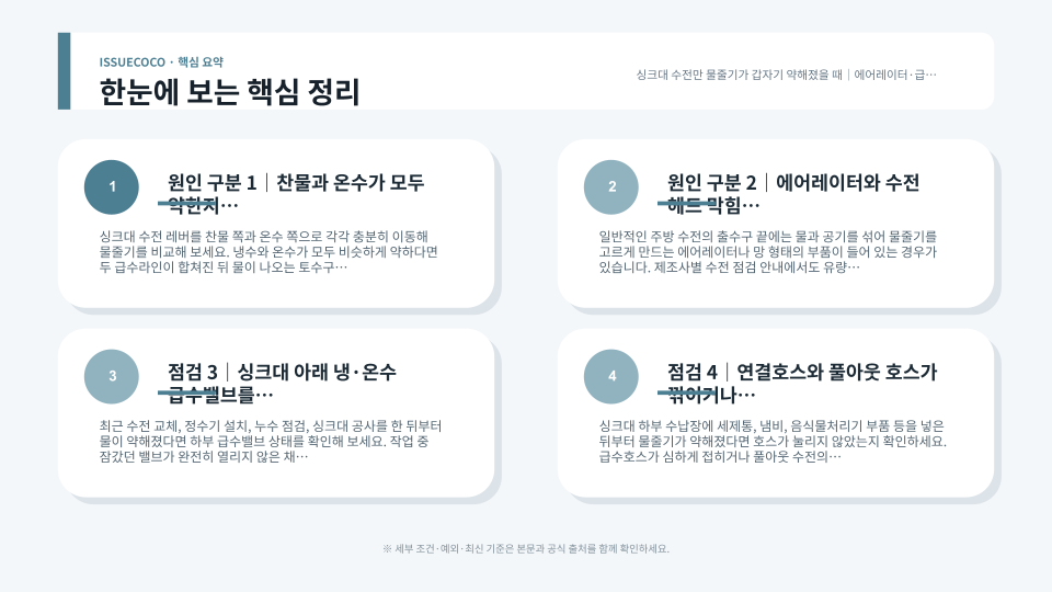 싱크대 한 곳만 수압이 약할 때 에어레이터와 급수밸브, 연결호스를 순서대로 점검하는 모습