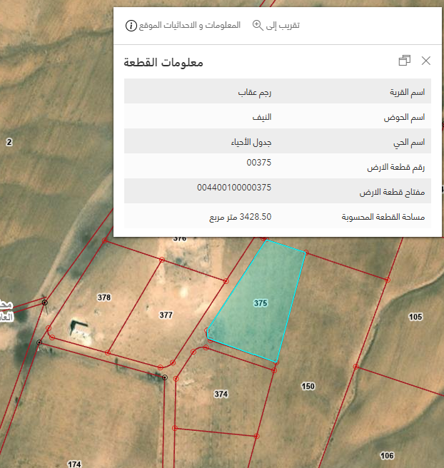 صورة القطعة
