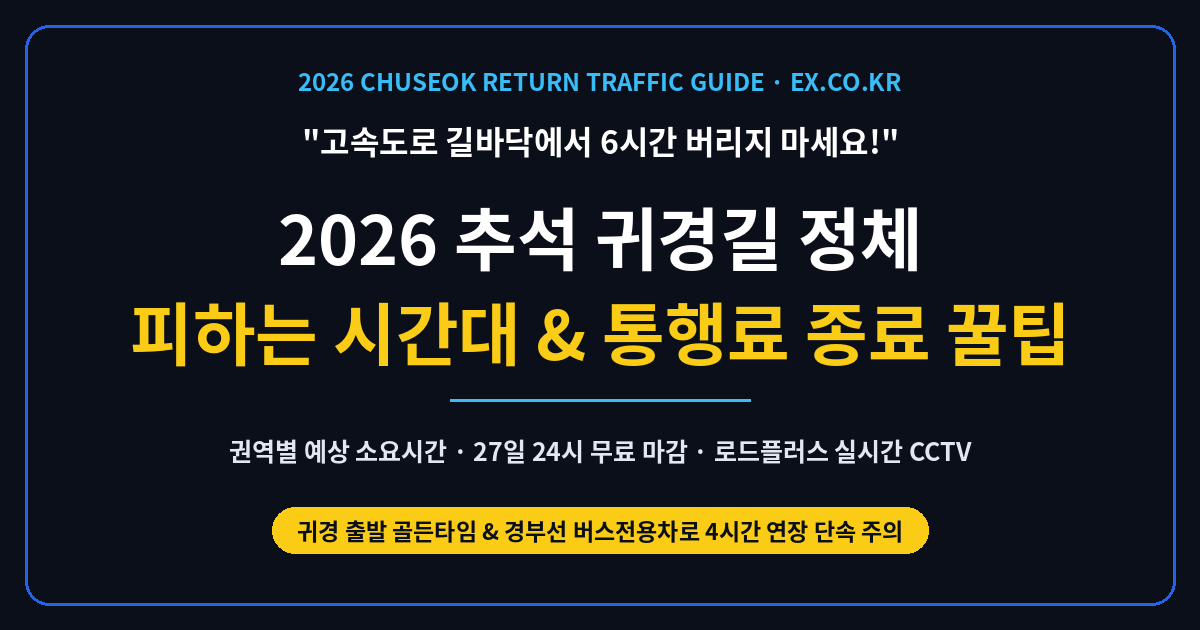 2026 추석 귀경길 정체 피하는 시간대 및 통행료 무료 가이드