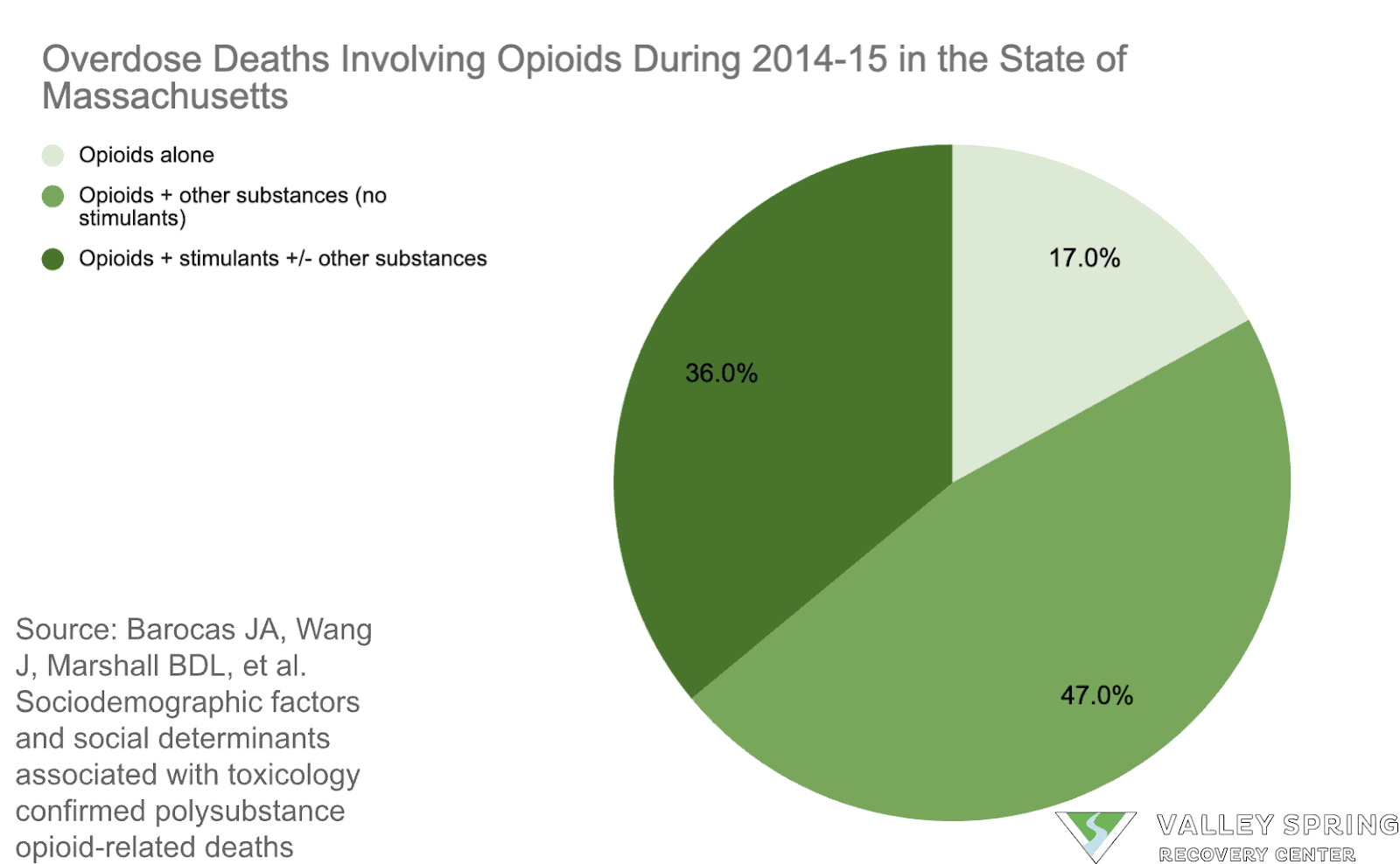 Article Illustration 4