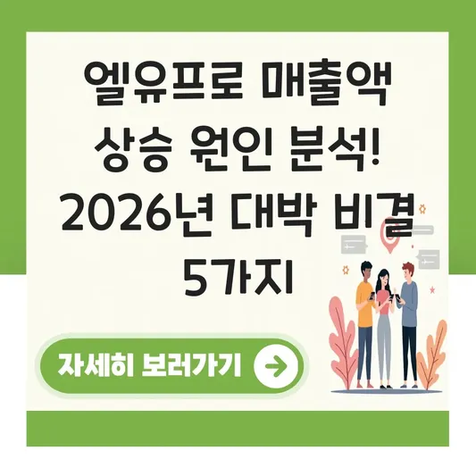 엘유프로 매출액 상승 원인 분석