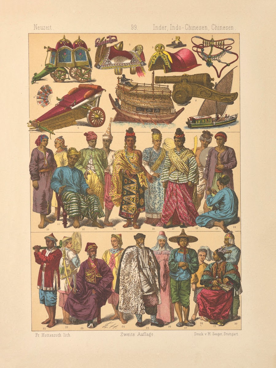 Inder Indo Chinesen Chinesen 1884