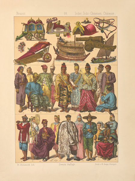 Inder Indo Chinesen Chinesen 1884