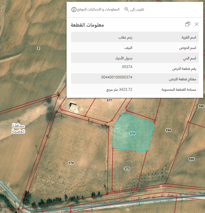 صورة القطعة