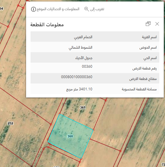 صورة القطعة